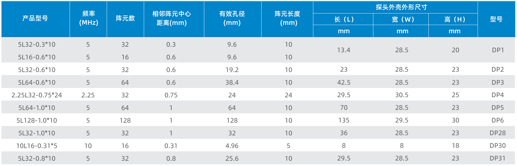 规格参数2.png