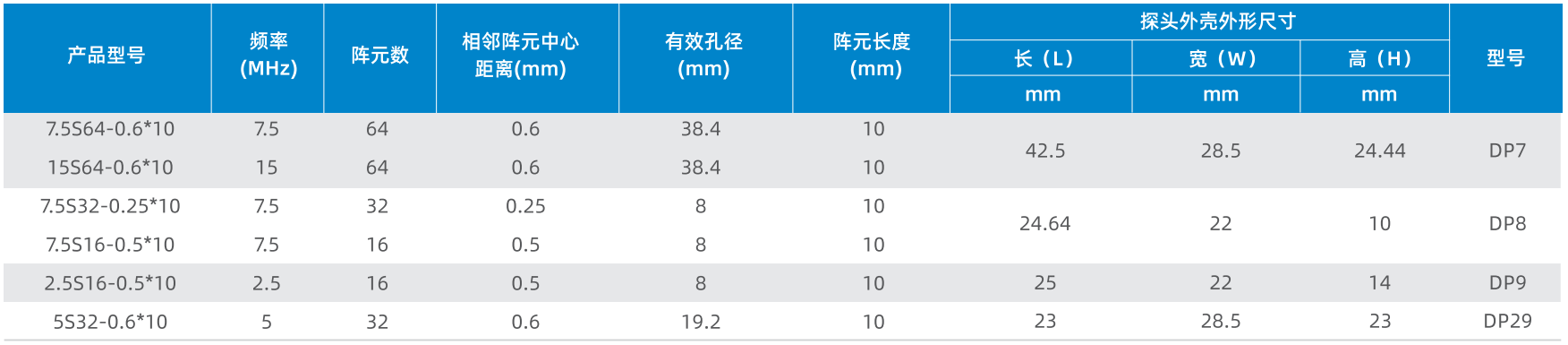 规格参数2.png