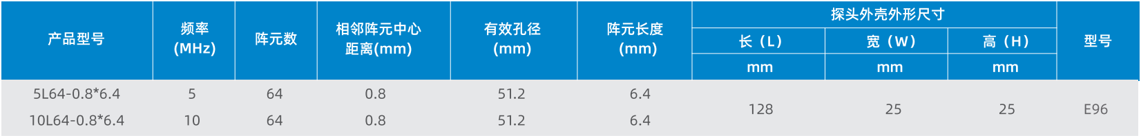 规格参数1.png