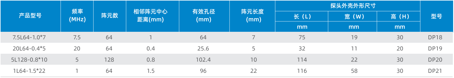 规格参数.png