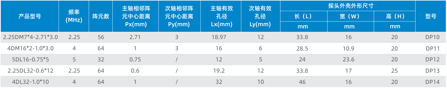 规格参数.png