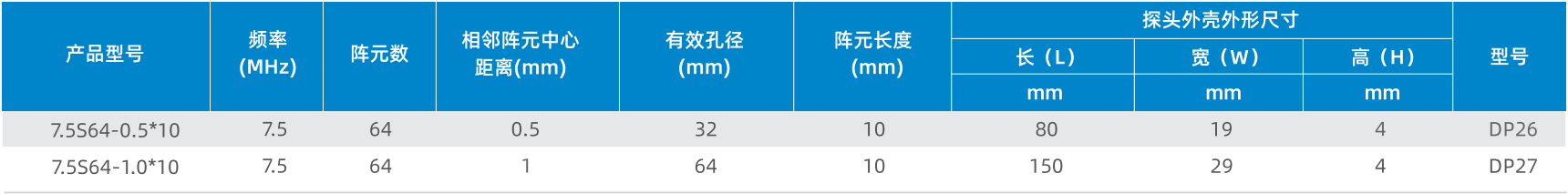 规格参数.png