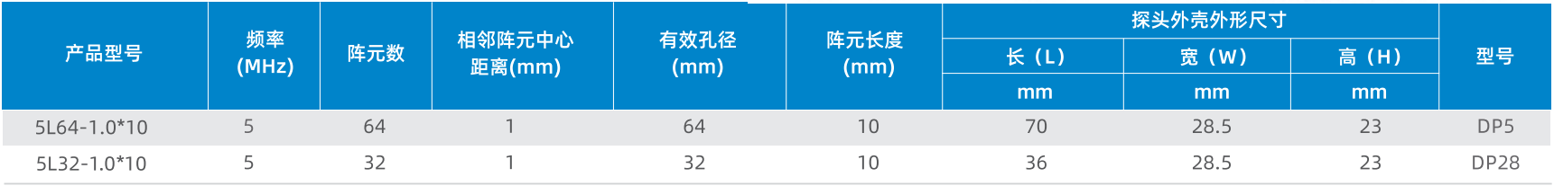 规格参数1.png