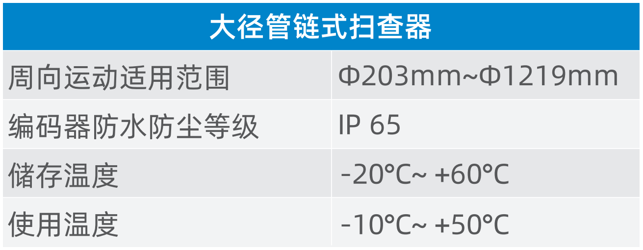 参数图.png