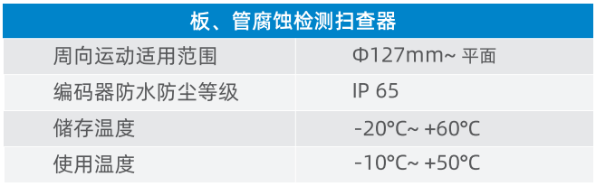 DSC-06参数.png