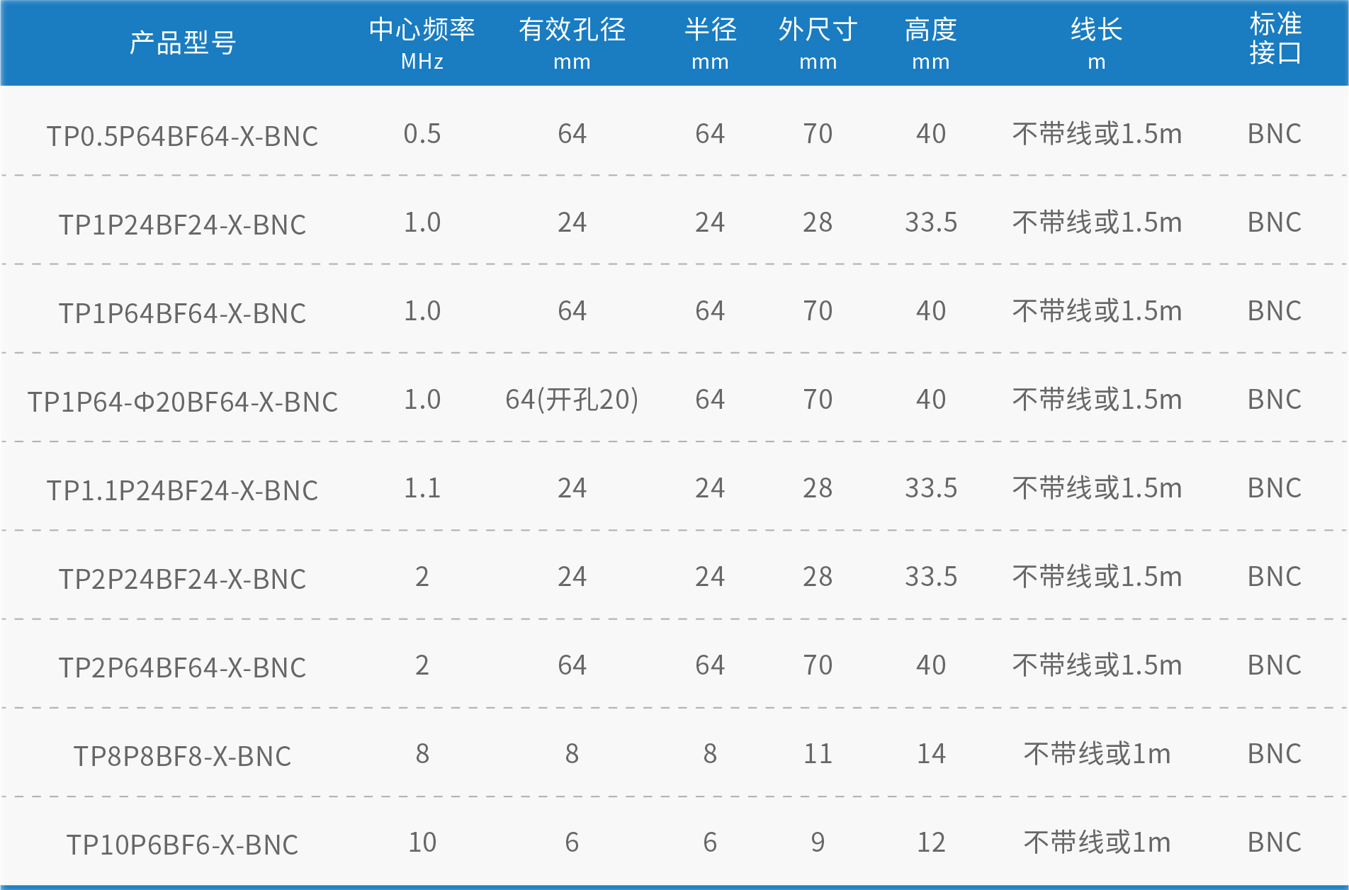 单元功率探头参数.jpg