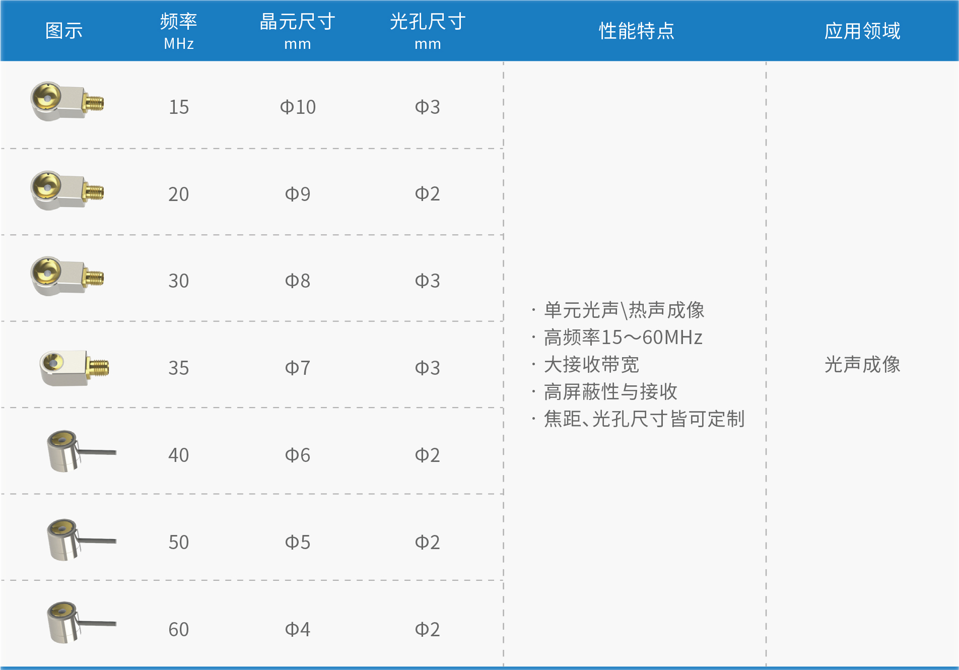 接收探头.jpg