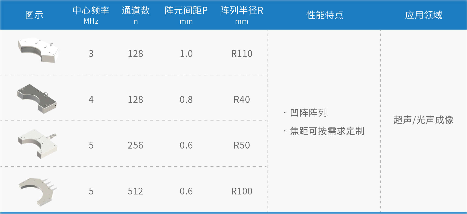 组织成像探头.jpg