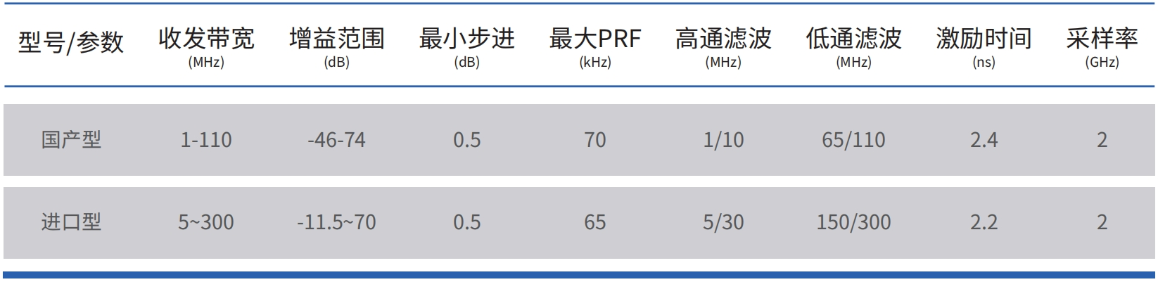 超声与数字化.png 微米级缺陷分析-4.png