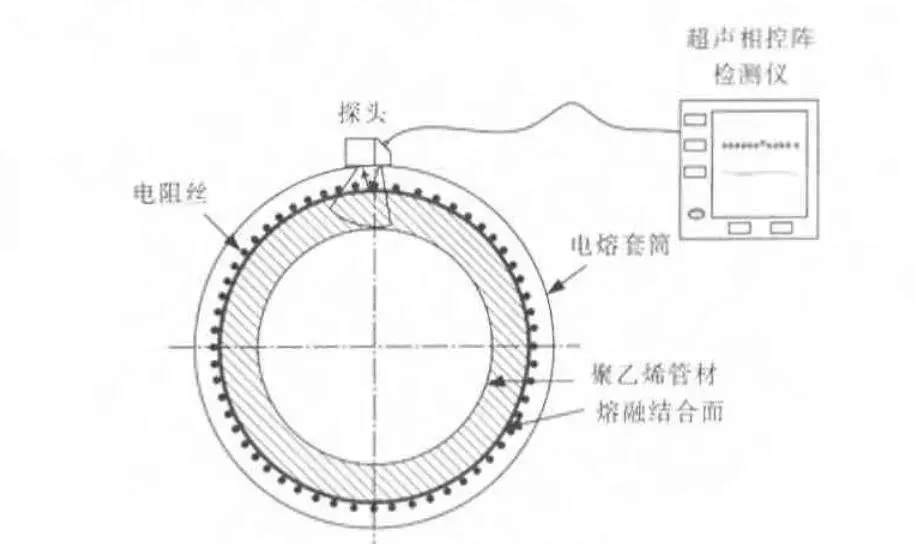聚乙烯管道-3.png